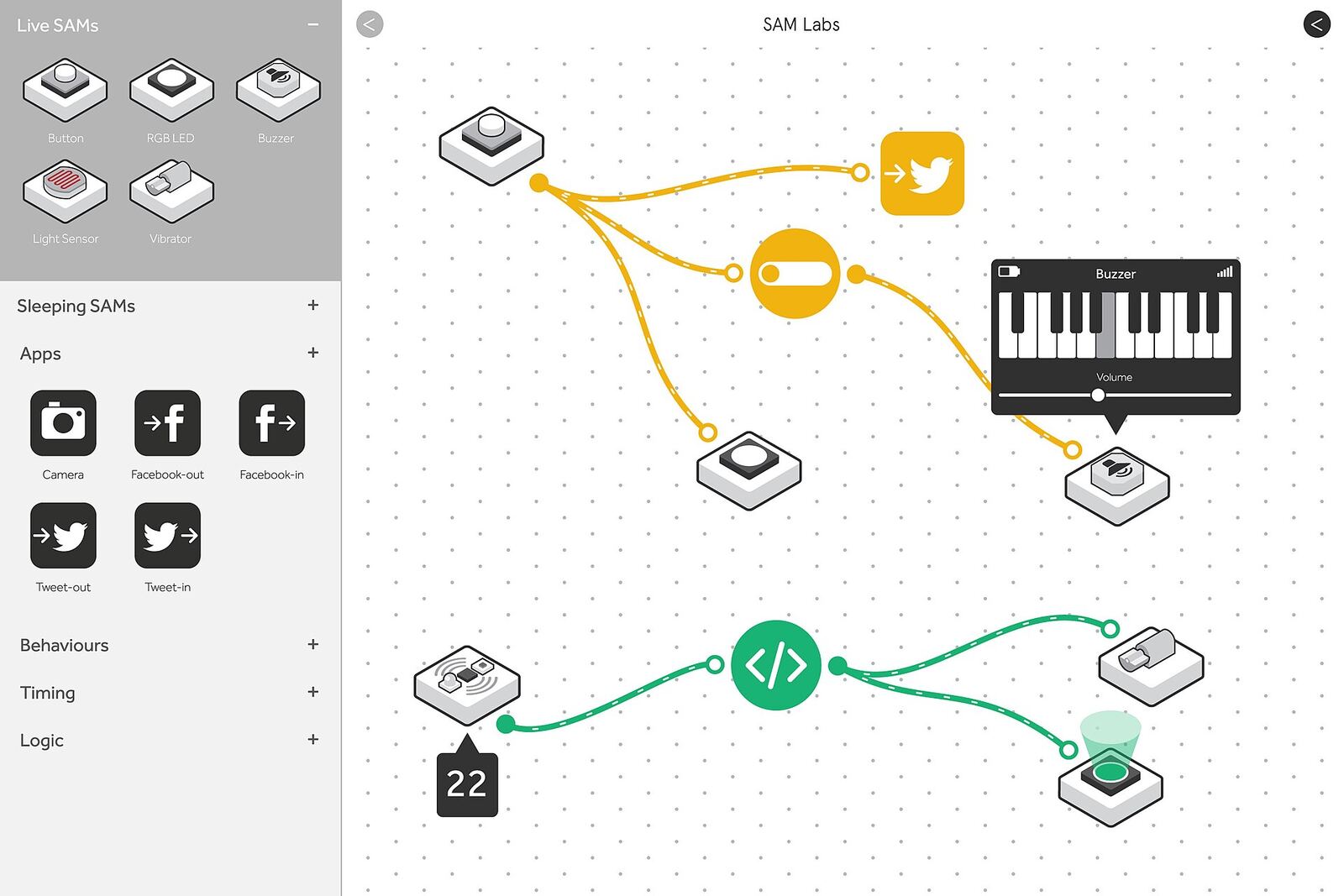 The SAM Software Interface with flow based programming